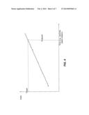 SPECTROGRAPHIC MONITORING OF A SUBSTRATE DURING PROCESSING USING INDEX     VALUES diagram and image