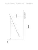 SPECTROGRAPHIC MONITORING OF A SUBSTRATE DURING PROCESSING USING INDEX     VALUES diagram and image