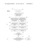 SPECTROGRAPHIC MONITORING OF A SUBSTRATE DURING PROCESSING USING INDEX     VALUES diagram and image