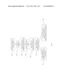 RELIABILITY TEST SCREEN OPTIMIZATION diagram and image