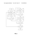 OPTIMIZATION OF ENERGY USE THROUGH MODEL-BASED SIMULATIONS diagram and image