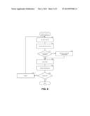 OPTIMIZATION OF ENERGY USE THROUGH MODEL-BASED SIMULATIONS diagram and image