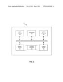 FIELD CUSTOM FREQUENCY SKIPPING diagram and image