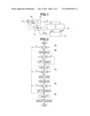 PERIODICITY DISTURBANCE SUPPRESSION DEVICE AND PERIODICITY DISTURBANCE     SUPPRESSION METHOD diagram and image