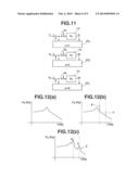 PERIODICITY DISTURBANCE SUPPRESSION DEVICE AND PERIODICITY DISTURBANCE     SUPPRESSION METHOD diagram and image