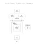 Contingency Screening in Multi-Control Area Electrical Power Systems Using     Coordinated DC Power Flow diagram and image