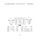 Contingency Screening in Multi-Control Area Electrical Power Systems Using     Coordinated DC Power Flow diagram and image