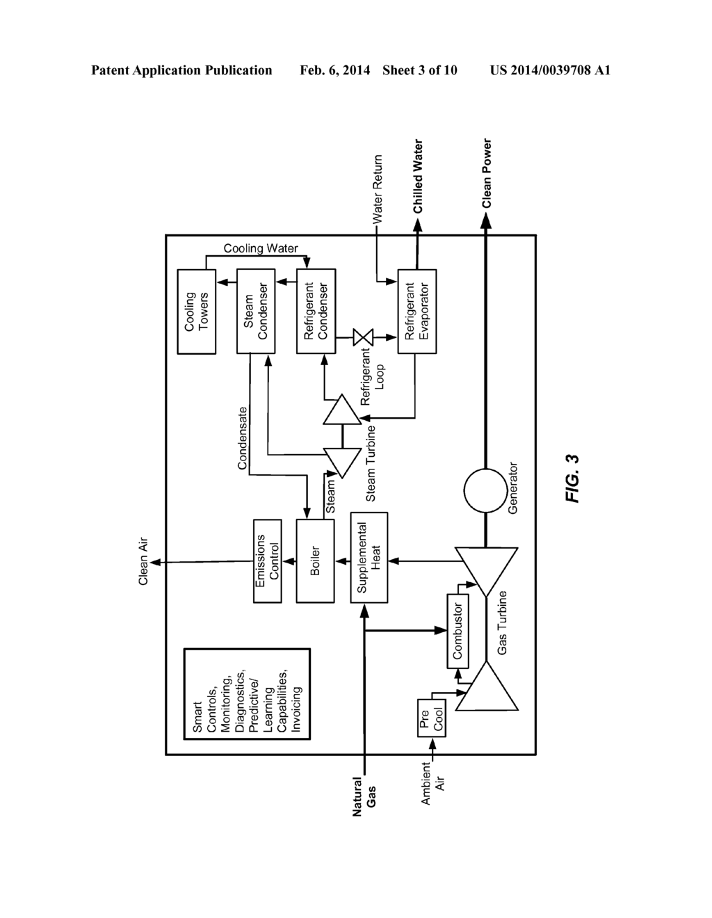 COGENERATION NETWORKS - diagram, schematic, and image 04