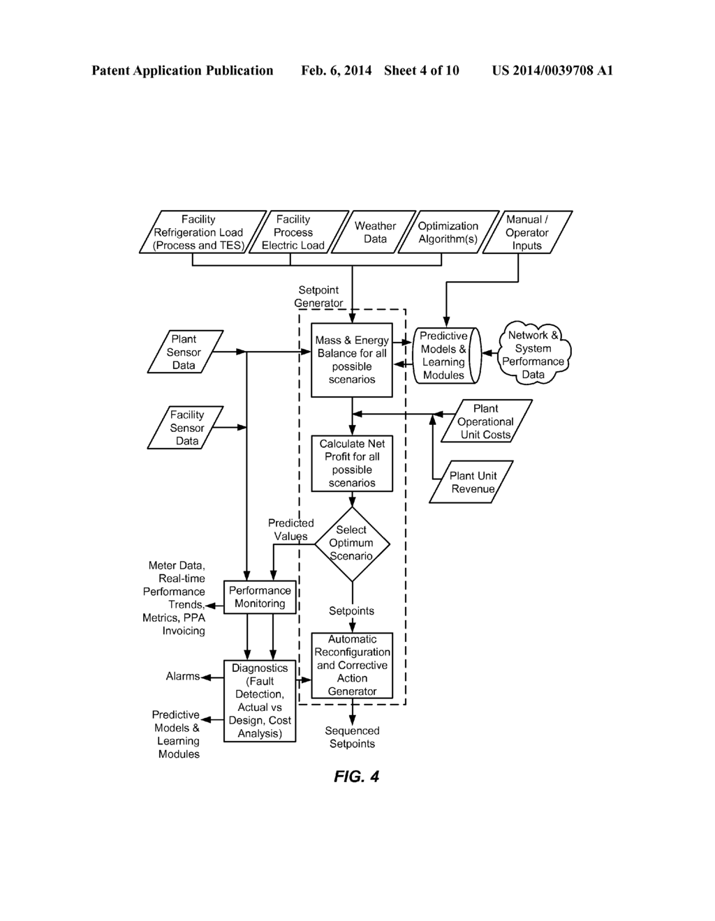 COGENERATION NETWORKS - diagram, schematic, and image 05