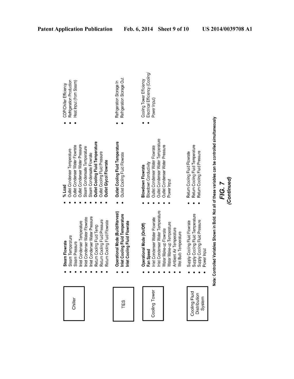 COGENERATION NETWORKS - diagram, schematic, and image 10