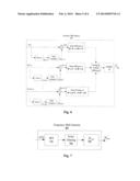 DETECTING AN ABNORMAL DRIVING CONDITION diagram and image