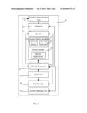 HANDHELD ELECTRONIC DEVICE TO UNLOCK VEHICLE diagram and image