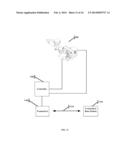 System and Method for Testing Crash Avoidance Technologies diagram and image