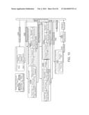 CUBESAT SYSTEM, METHOD AND APPARATUS diagram and image