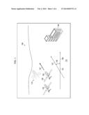 Wind Calculation System Using a Constant Bank Angle Turn diagram and image