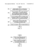 Wind Calculation System Using a Constant Bank Angle Turn diagram and image