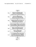 Wind Calculation System Using a Constant Bank Angle Turn diagram and image