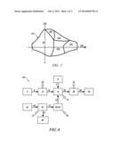 METHOD AND APPARATUS FOR CONTROLLING A MULTI-MODE POWERTRAIN SYSTEM diagram and image