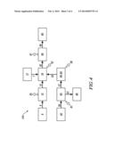 METHOD AND APPARATUS FOR CONTROLLING A MULTI-MODE POWERTRAIN SYSTEM diagram and image