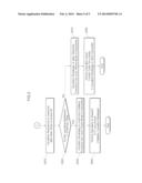 ELECTRICAL LEAKAGE DIAGNOSIS APPARATUS FOR VEHICLE USING INSULATION     RESISTANCE SENSOR AND CONTROL METHOD THEREOF diagram and image