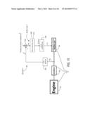 SYSTEM AND METHOD FOR CONTOLLING A SINGLE-SPOOL TURBOSHAFT ENGINE diagram and image