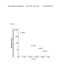 Evaluating Hydrologic Reservoir Constraint in Coal Seams and Shale     Formations diagram and image