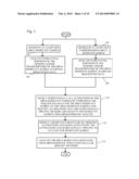 Method for Rapid Identification of Drug Targets and Drug Mechanisms of     Action in Human Cells diagram and image