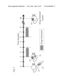 Method for Rapid Identification of Drug Targets and Drug Mechanisms of     Action in Human Cells diagram and image