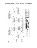 Method for Rapid Identification of Drug Targets and Drug Mechanisms of     Action in Human Cells diagram and image