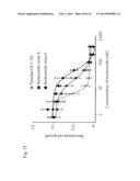 Method for Rapid Identification of Drug Targets and Drug Mechanisms of     Action in Human Cells diagram and image