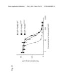 Method for Rapid Identification of Drug Targets and Drug Mechanisms of     Action in Human Cells diagram and image