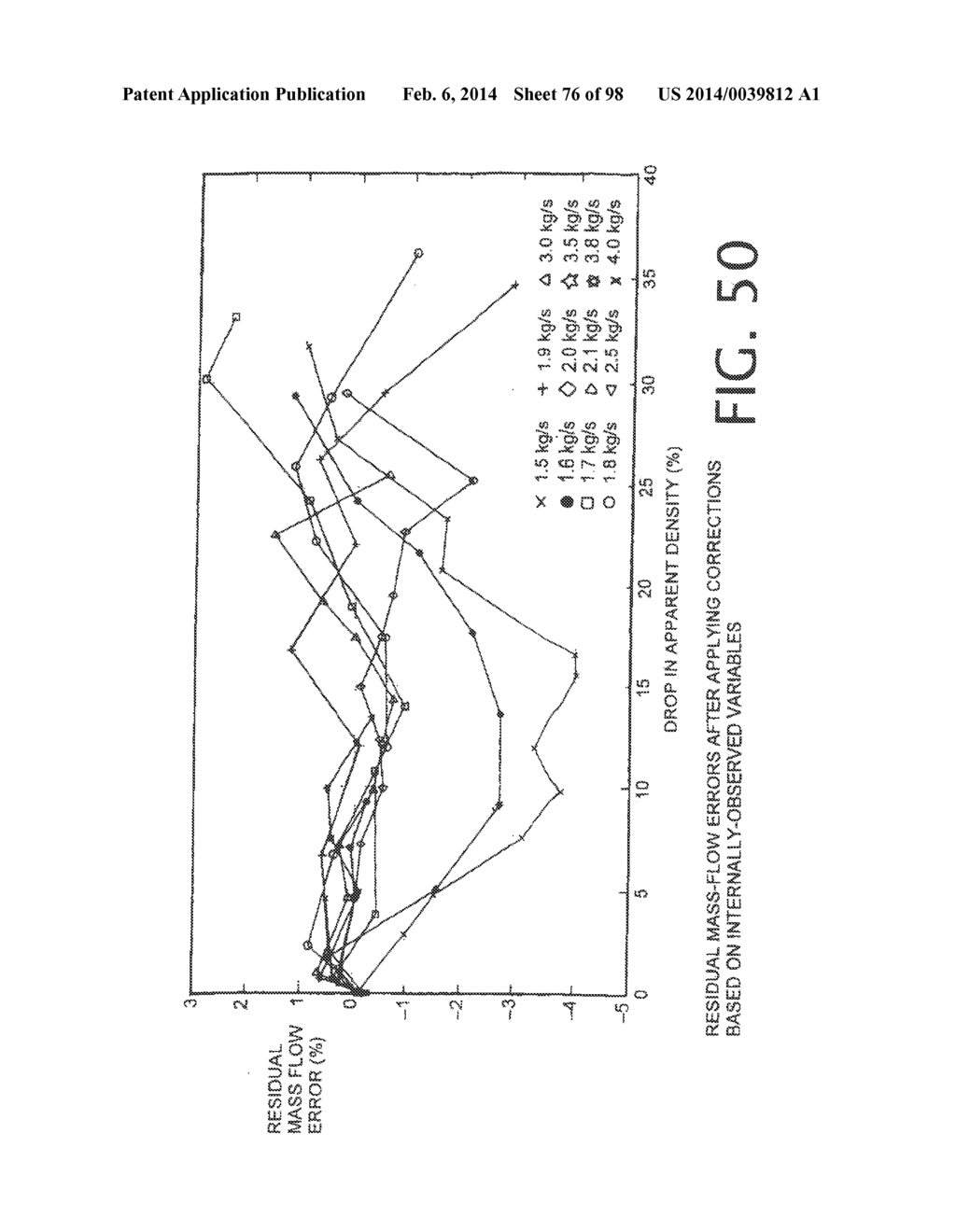 WET GAS MEASUREMENT - diagram, schematic, and image 77