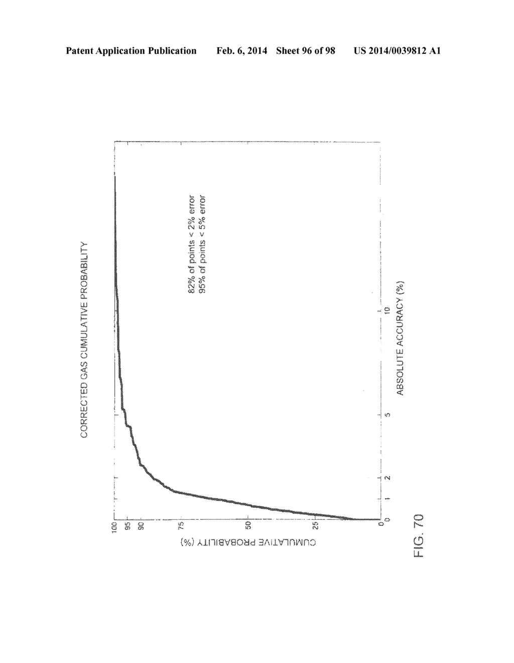 WET GAS MEASUREMENT - diagram, schematic, and image 97