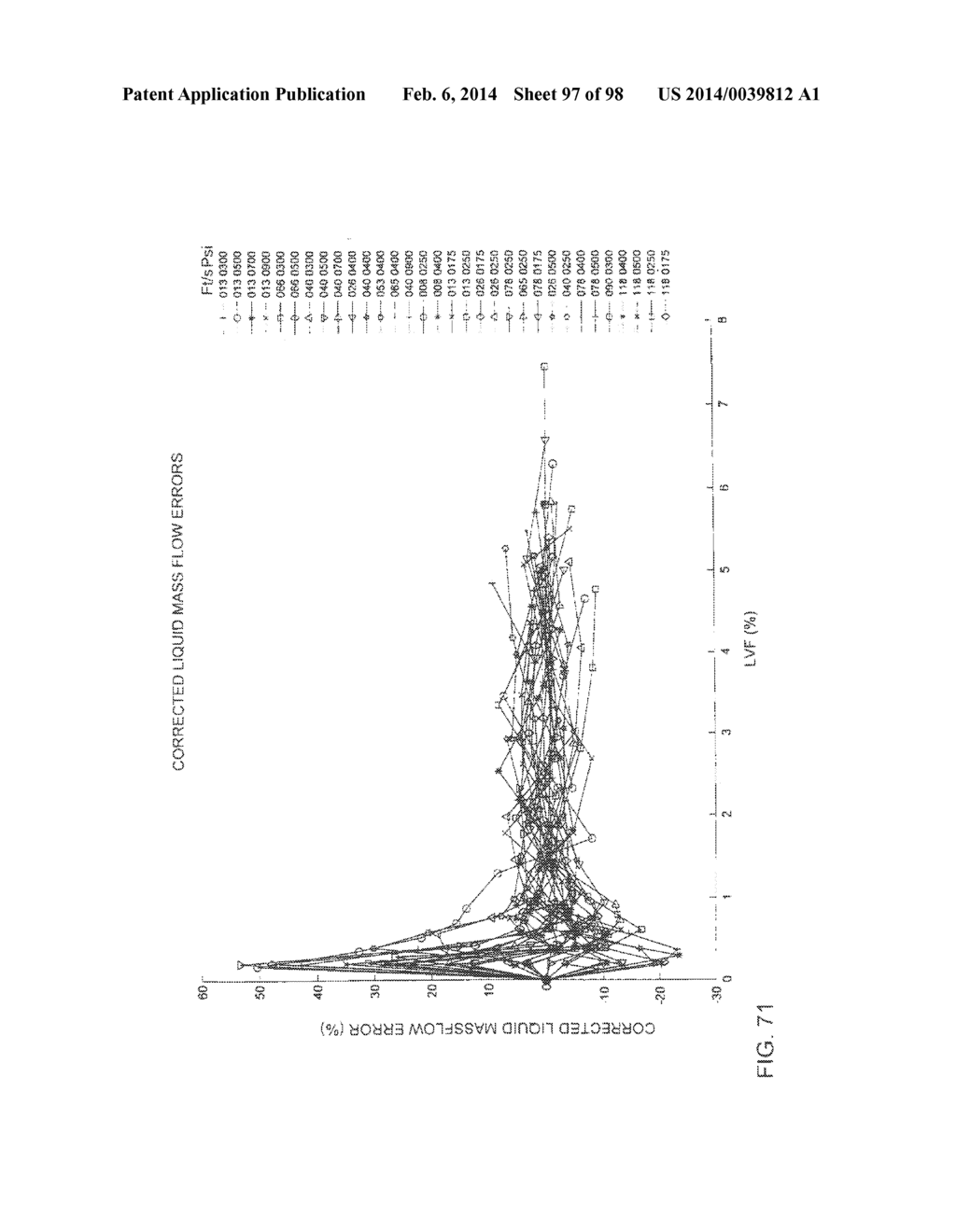 WET GAS MEASUREMENT - diagram, schematic, and image 98