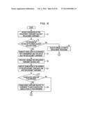 INFORMATION PROCESSING METHOD, INFORMATION PROCESSING DEVICE, AND     INFORMATION PROCESSING SYSTEM diagram and image