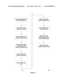 METHOD AND APPARATUS FOR DISCRETE ELEMENT MODELING INVOLVING A BULK     MATERIAL diagram and image