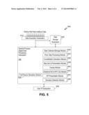 Monitoring and Diagnosing Water Flooded Reservoirs Using Production Data diagram and image