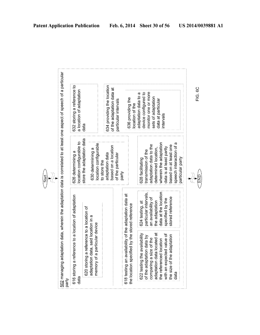 SPEECH RECOGNITION ADAPTATION SYSTEMS BASED ON ADAPTATION DATA - diagram, schematic, and image 31