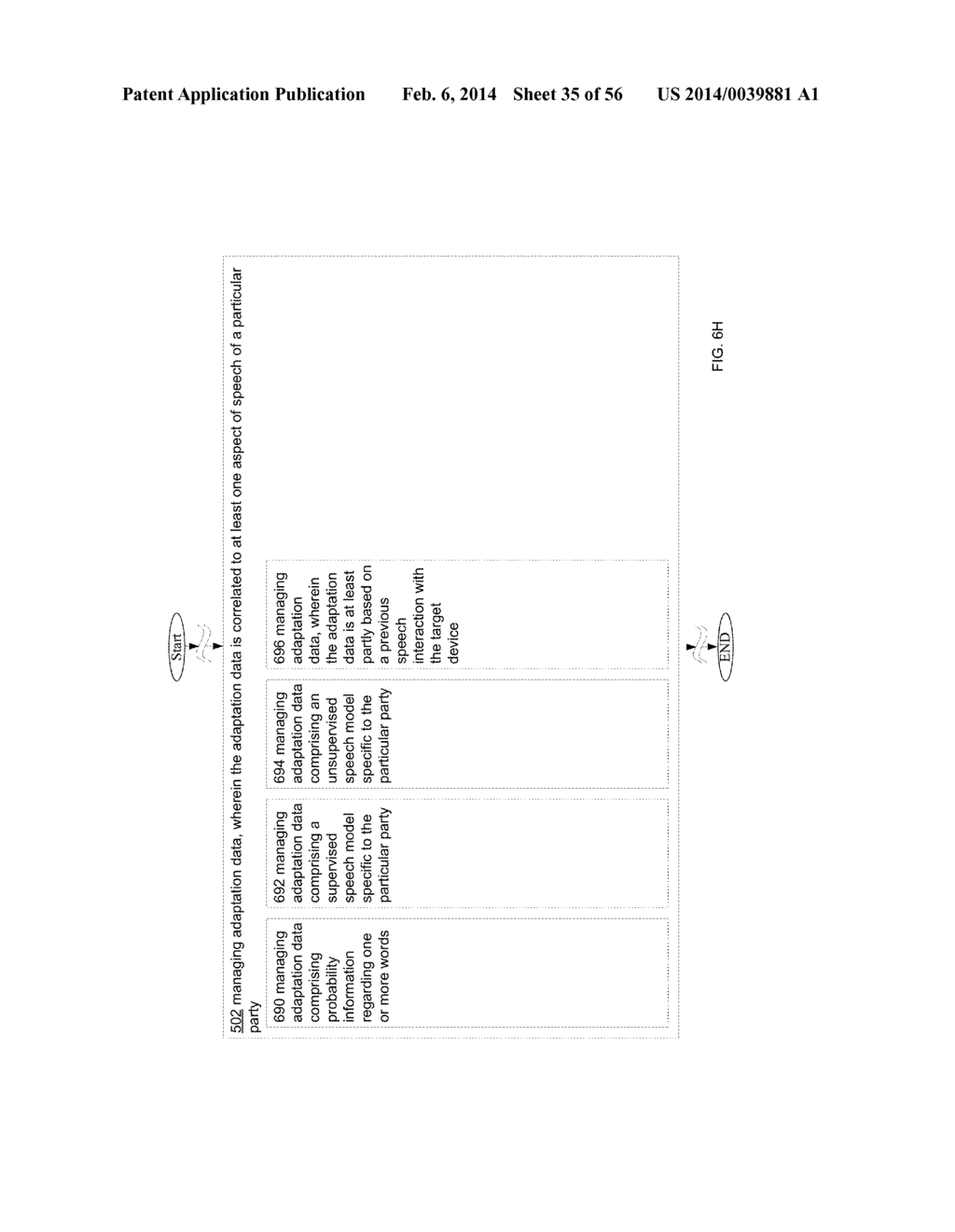 SPEECH RECOGNITION ADAPTATION SYSTEMS BASED ON ADAPTATION DATA - diagram, schematic, and image 36