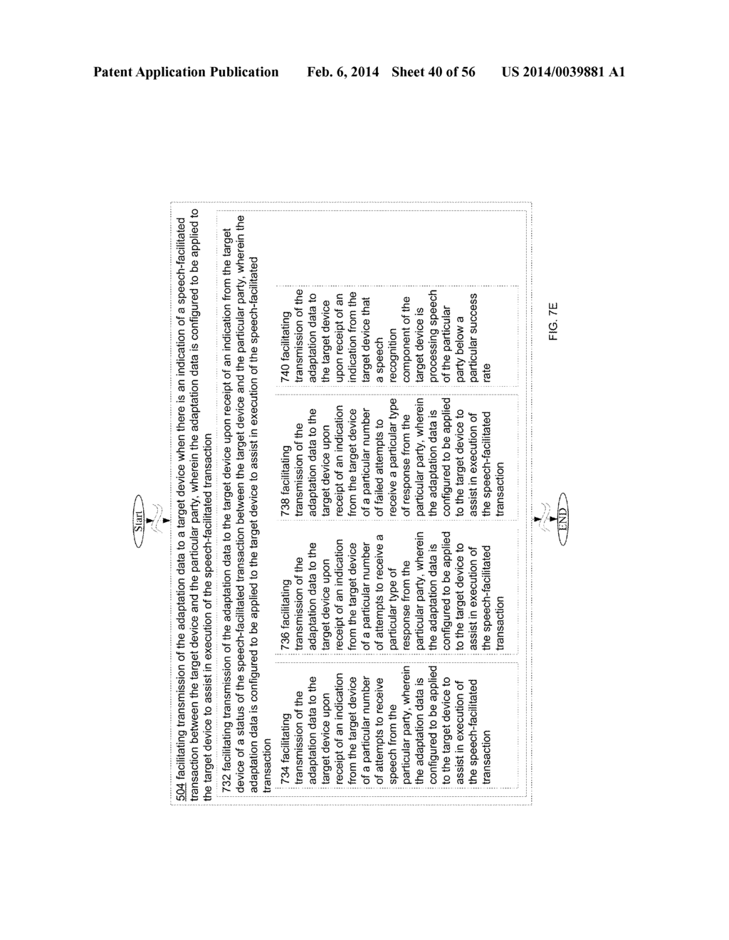 SPEECH RECOGNITION ADAPTATION SYSTEMS BASED ON ADAPTATION DATA - diagram, schematic, and image 41