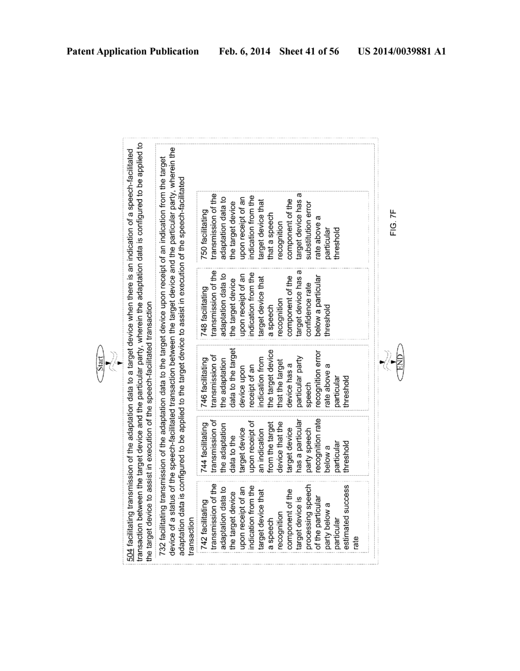 SPEECH RECOGNITION ADAPTATION SYSTEMS BASED ON ADAPTATION DATA - diagram, schematic, and image 42