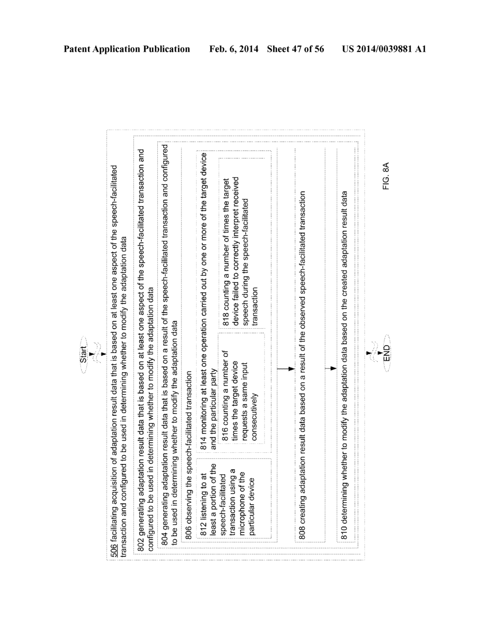 SPEECH RECOGNITION ADAPTATION SYSTEMS BASED ON ADAPTATION DATA - diagram, schematic, and image 48