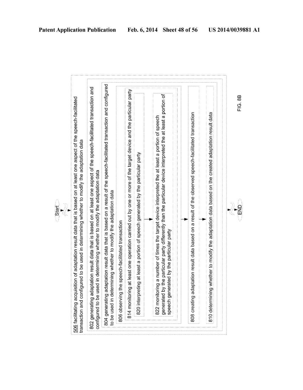 SPEECH RECOGNITION ADAPTATION SYSTEMS BASED ON ADAPTATION DATA - diagram, schematic, and image 49