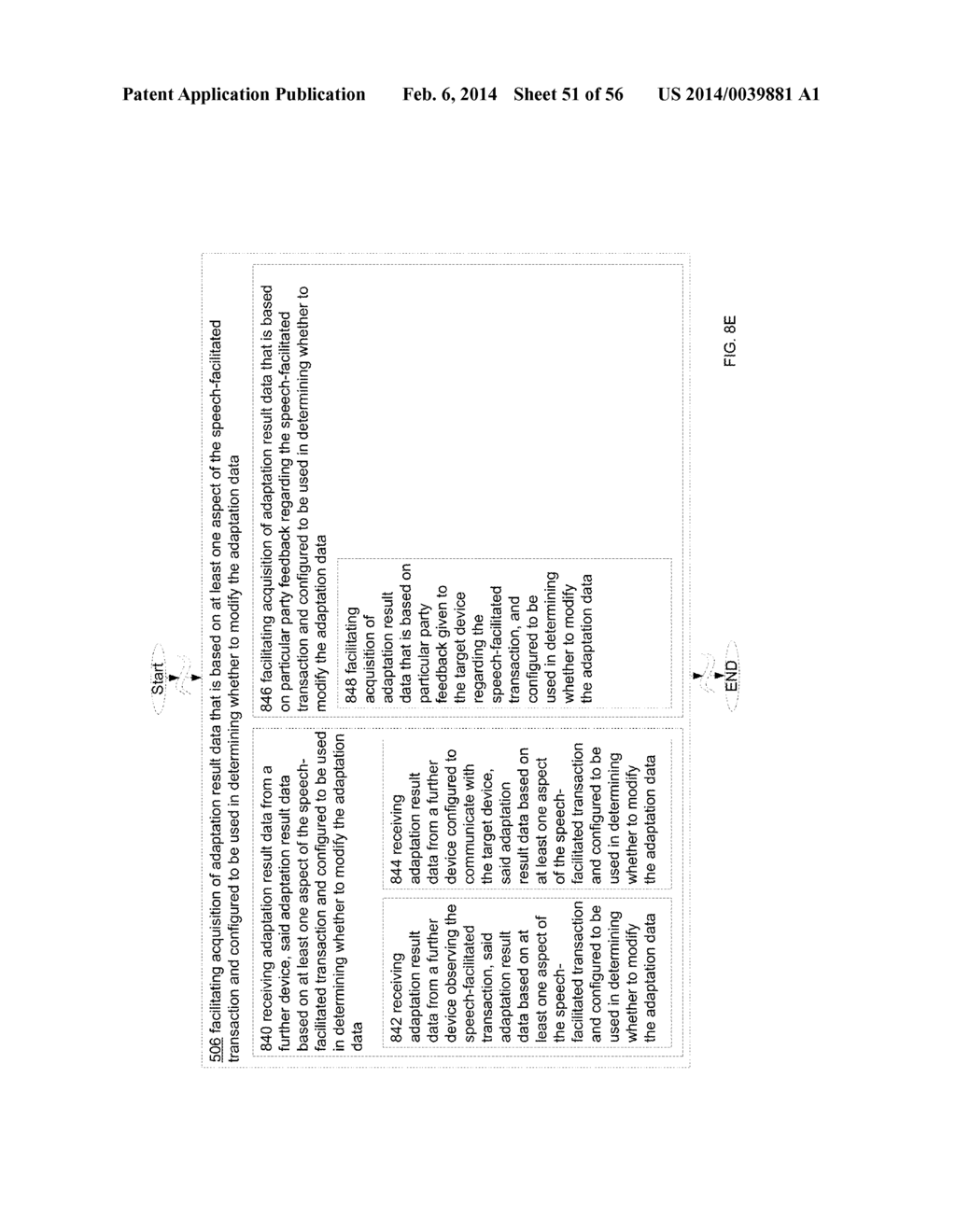 SPEECH RECOGNITION ADAPTATION SYSTEMS BASED ON ADAPTATION DATA - diagram, schematic, and image 52