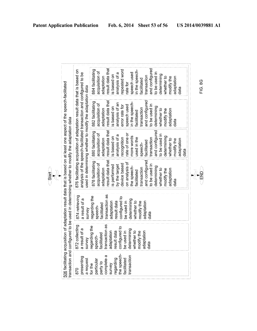 SPEECH RECOGNITION ADAPTATION SYSTEMS BASED ON ADAPTATION DATA - diagram, schematic, and image 54