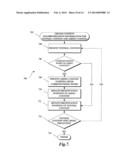 IDENTIFYING CORRESPONDING REGIONS OF CONTENT diagram and image