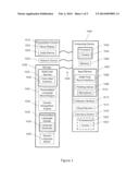 Personalized Voice-Driven User Interfaces for Remote Multi-User Services diagram and image