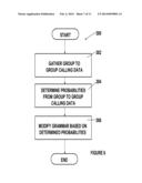 SPEECH RECOGNITION SYSTEM AND METHOD USING GROUP CALL STATISTICS diagram and image
