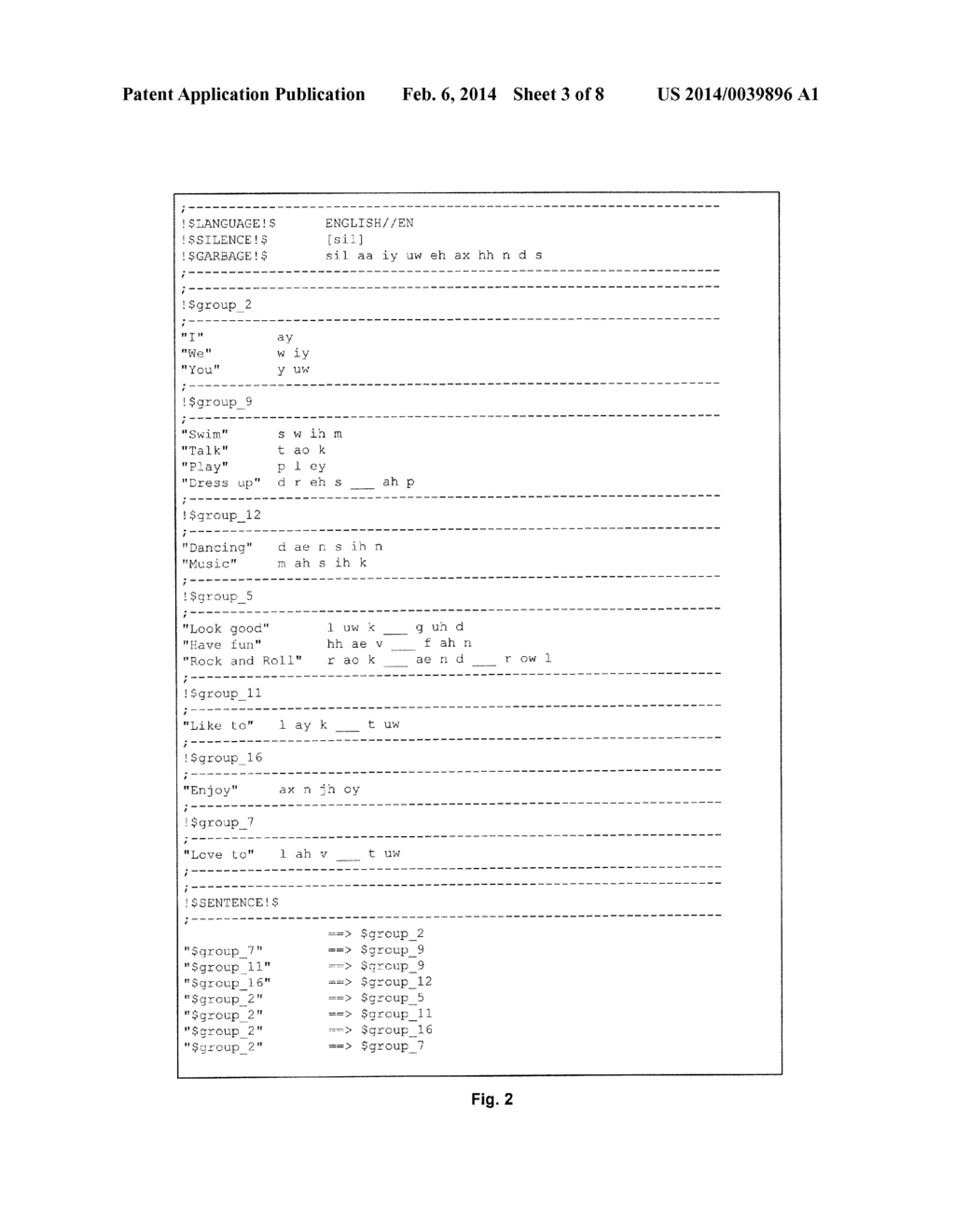 Methods and System for Grammar Fitness Evaluation as Speech Recognition     Error Predictor - diagram, schematic, and image 04