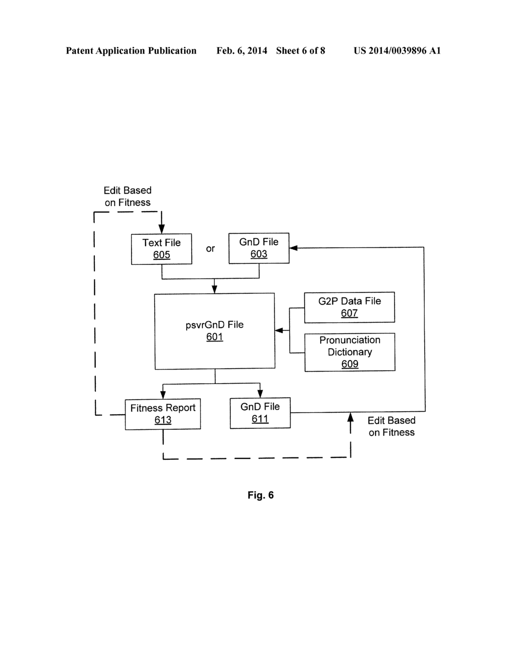 Methods and System for Grammar Fitness Evaluation as Speech Recognition     Error Predictor - diagram, schematic, and image 07